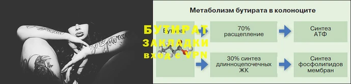 герыч Беломорск